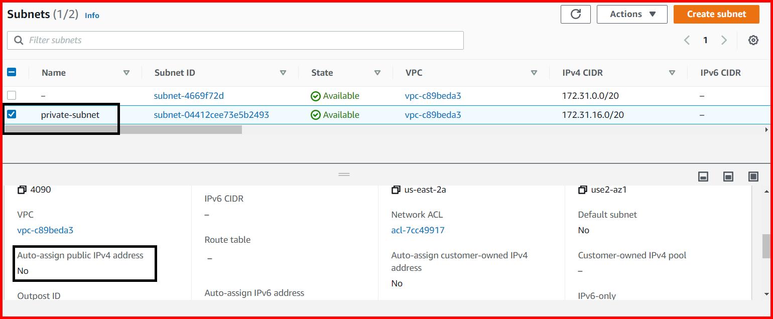Picture showing the private subnet created in AWS console